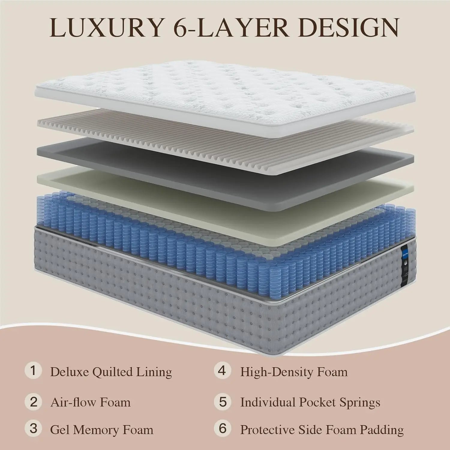 14 Inch - Hotel-Collection Hybrid Mattress Pain Relief