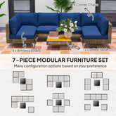 Different configurations 