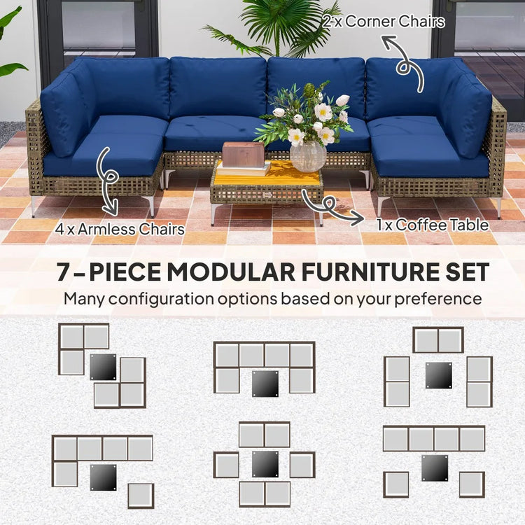 Different configurations 