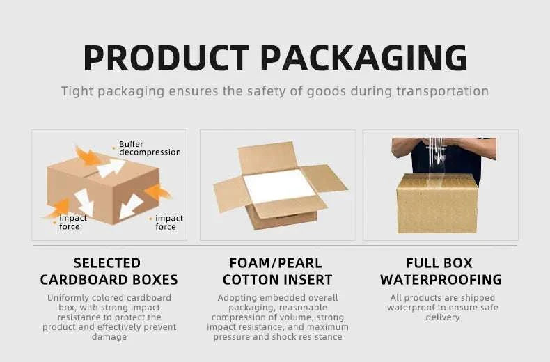 Packaging process for round modern LED ceiling chandelier including cardboard box, foam cotton insert, and waterproof sealing for safe delivery