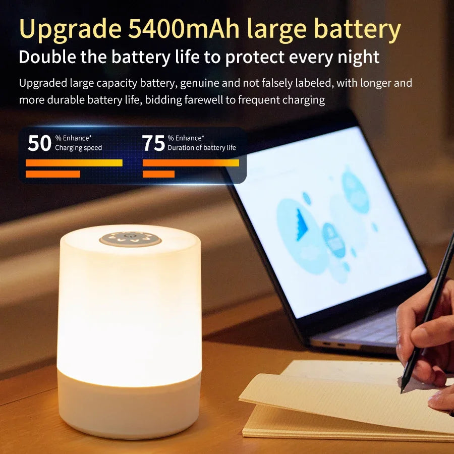 Bedside Led Night Lights Dimmable Charging