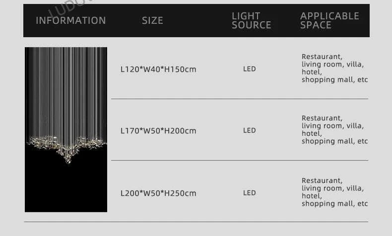 Product dimensions and specifications table with LED light source details.