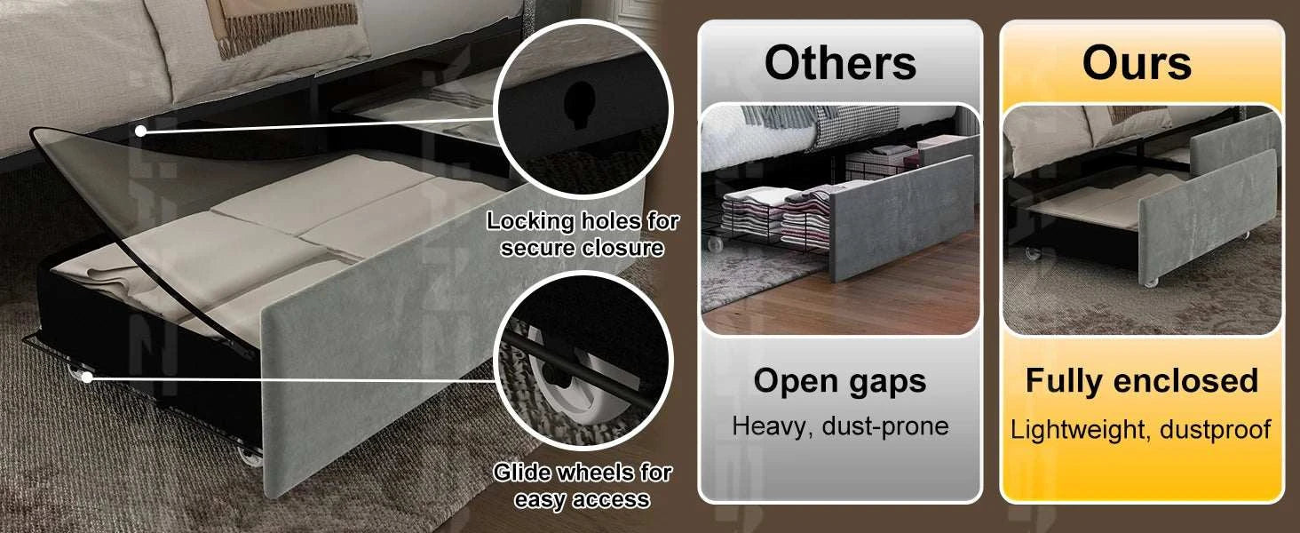 Comparison of storage solutions with labeled features and benefits.