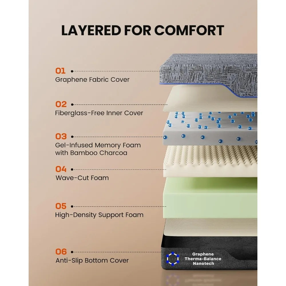 Adjustable Bed Frame with Split King Cooling Gel Memory Foam Mattress 14 Inch Medium Firm Massage Wireless Remote USB Ports
