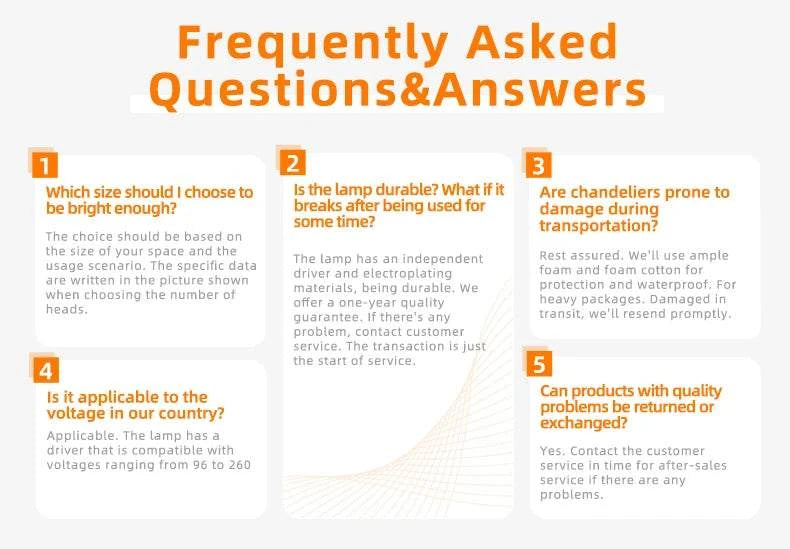 FAQs on a product with text and a lamp image on a white background