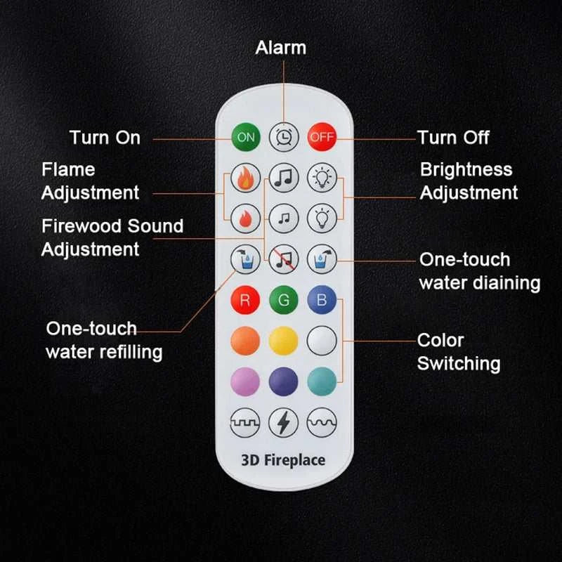 Remote control for a 3D fireplace with labeled functions on a black background