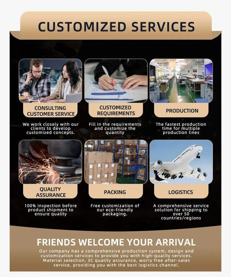 Diagram of customized services with icons and text on a black background