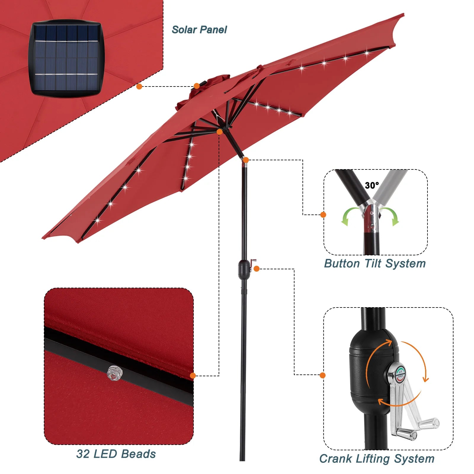JHK 10FT Solar Patio Umbrella with 32 LED Lights UV-Resistant Outdoor Table Umbrella with Tilt and Crank for Backyard Garden - view 3